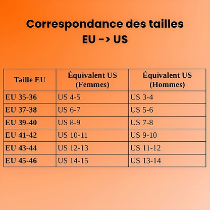 Semelle intérieure de massage